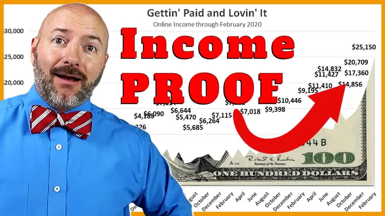 How I Built 5 Income Sources that Make $20,000 a Month