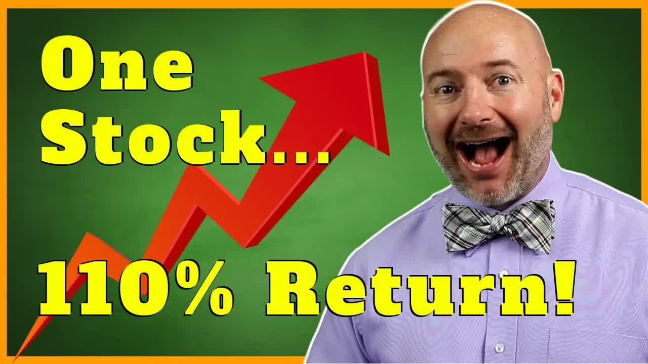 5 Critical Keys to Find Undervalued Stocks to Buy Now