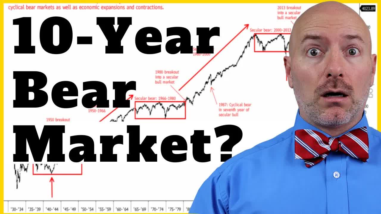 The BIG Question Investors Are Not Asking Right Now
