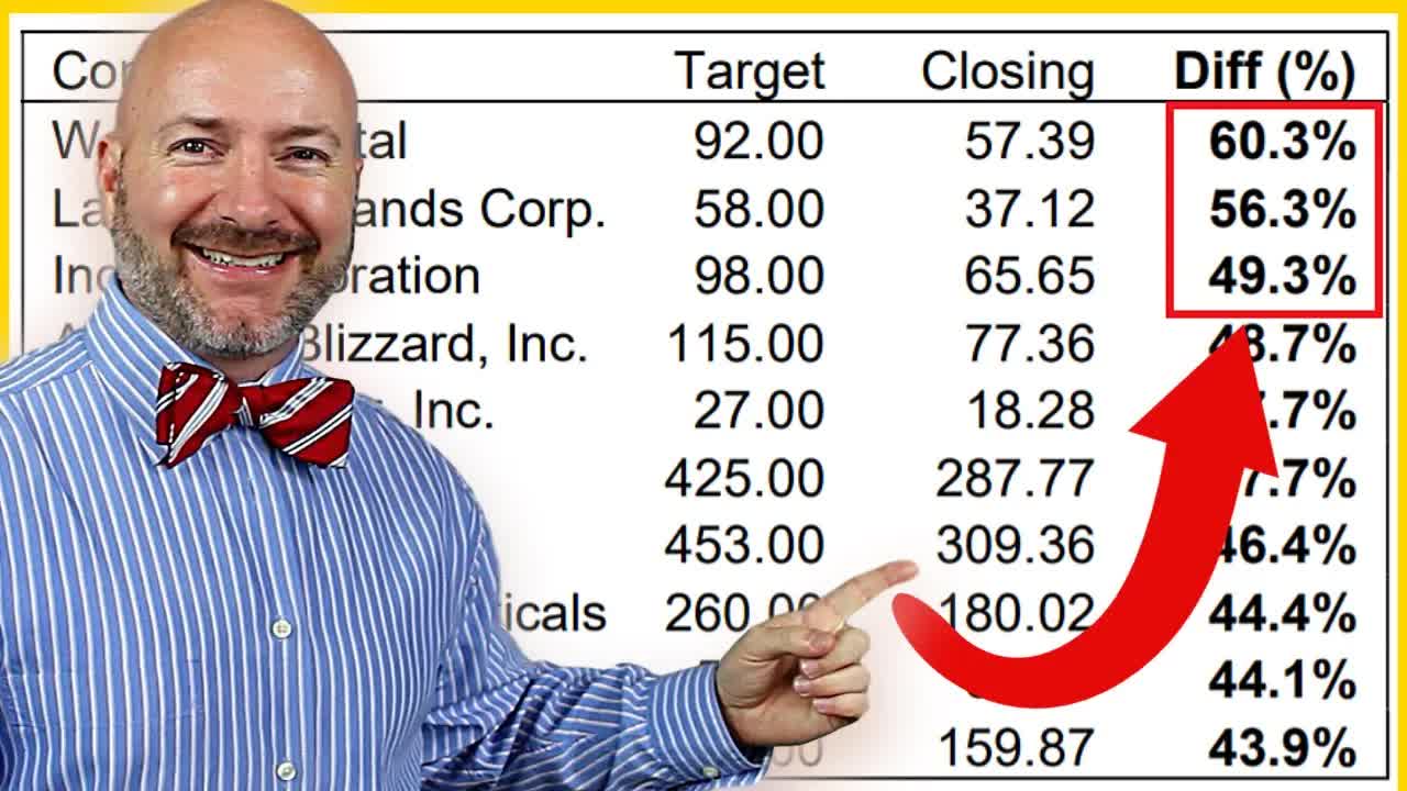 10 Best Stocks to Buy according to Wall Street | and the 10 Worst