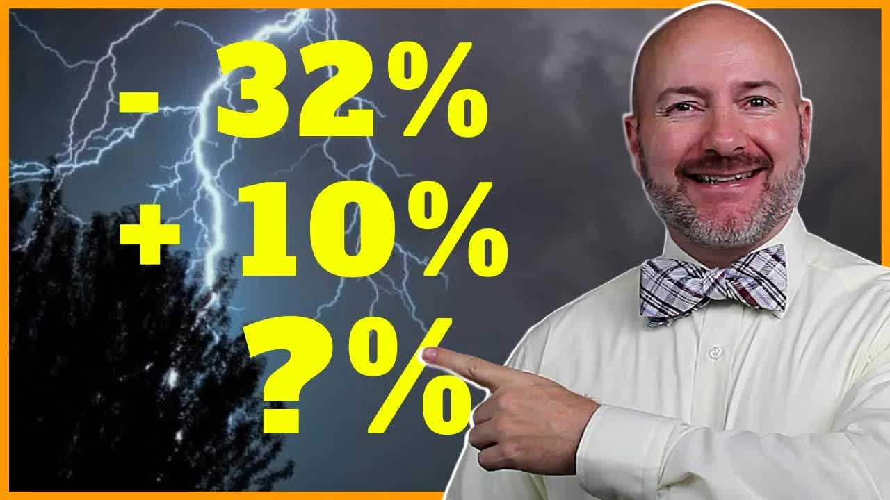 Is the Tech Stock Crash Over? Or Will it Get Worse?