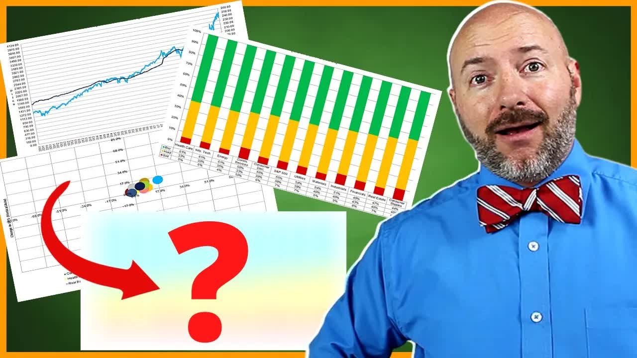 7 Stock Charts Every Investor Needs to See Now