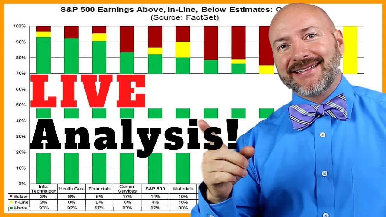 Stock Market News and How to Use the News to Invest