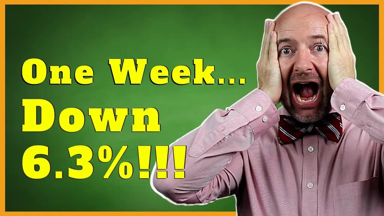 Is the Stock Market Crash for Real? Buy or Sell Now?