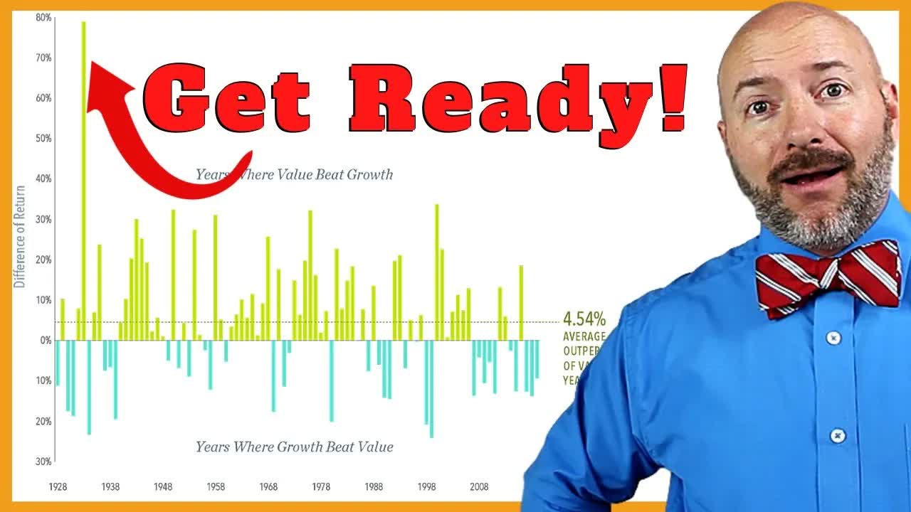 Value Stocks versus Growth Stocks for 2021