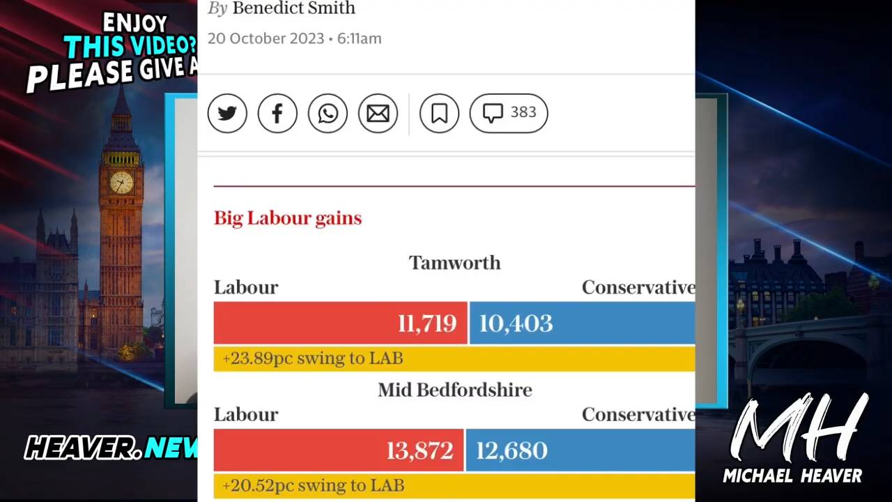 Angry Voters Decimate Sunak’s Conservatives